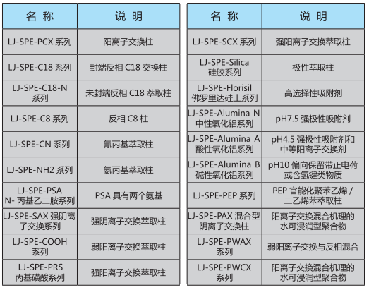 控制型前处理一体机 控制型前处理一体机