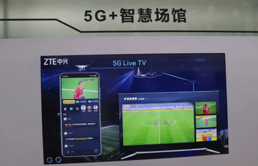 5G赋能未来 中兴通讯助阵2019天翼智能生态博览会 5G赋能未来 中兴通讯助阵2019天翼智能生态博览会