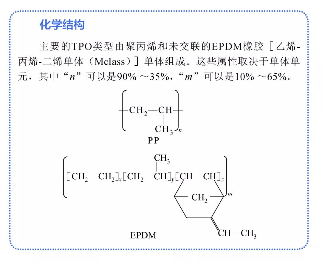 热塑性弹性体有些亮点？5000+字帮你回答这种技术问题！