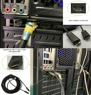 SmartAVLink USB 3.1 Type C Cabling Solution for AR/VR Applications