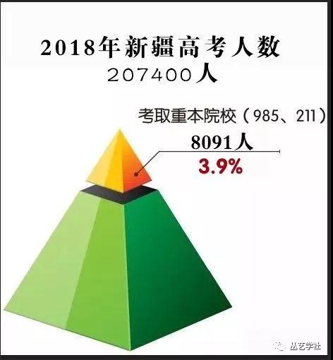 2019年招生简章！(1)