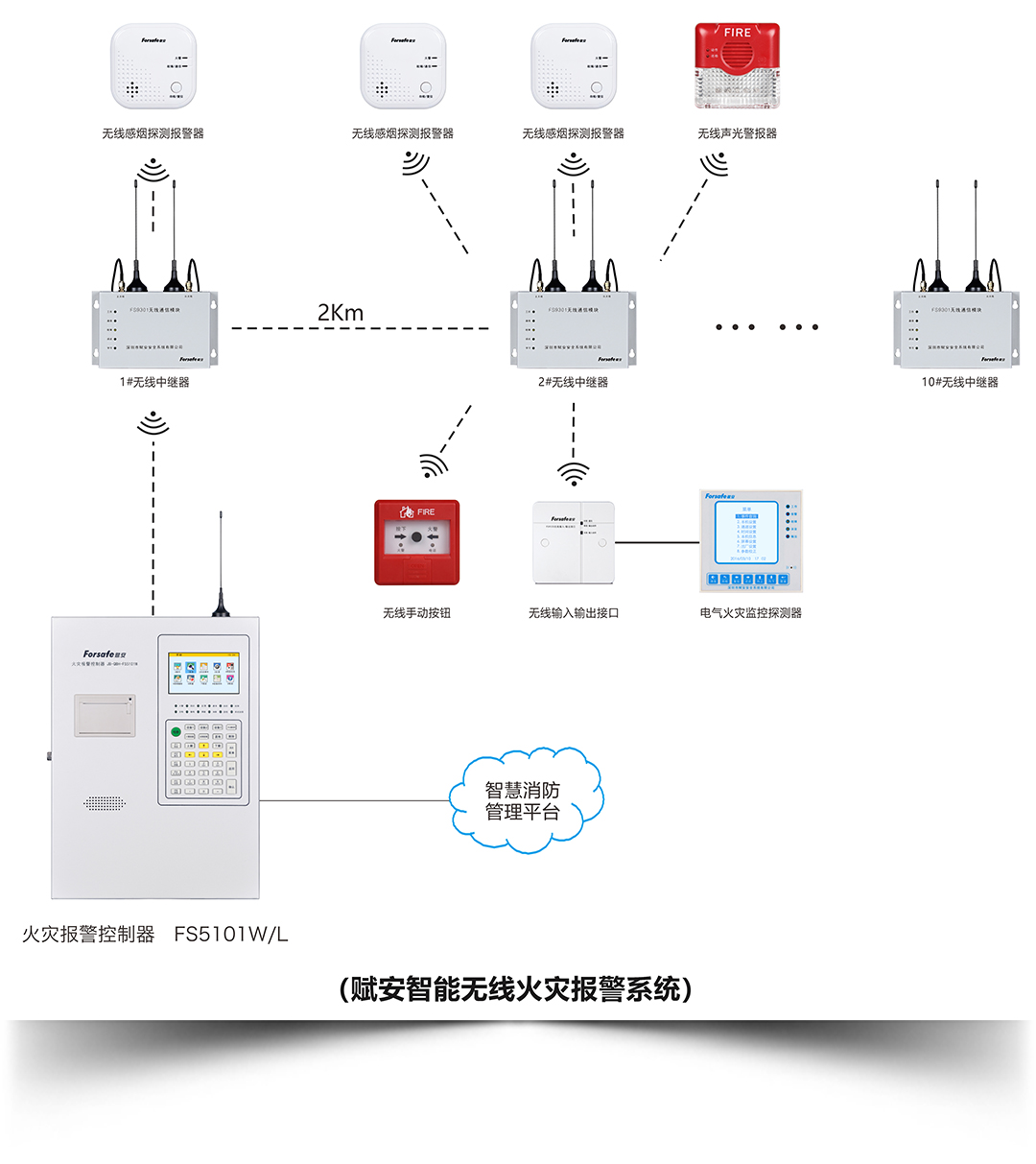 2025年印度尼西亚世界环保、水处理、动力、安防、消防展