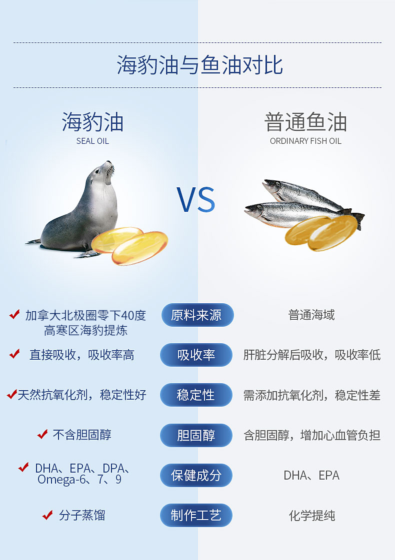 号外!号外!海洋礼物店庆日活动即将开始! 号外!号外!海洋礼物店庆日活动即将开始!