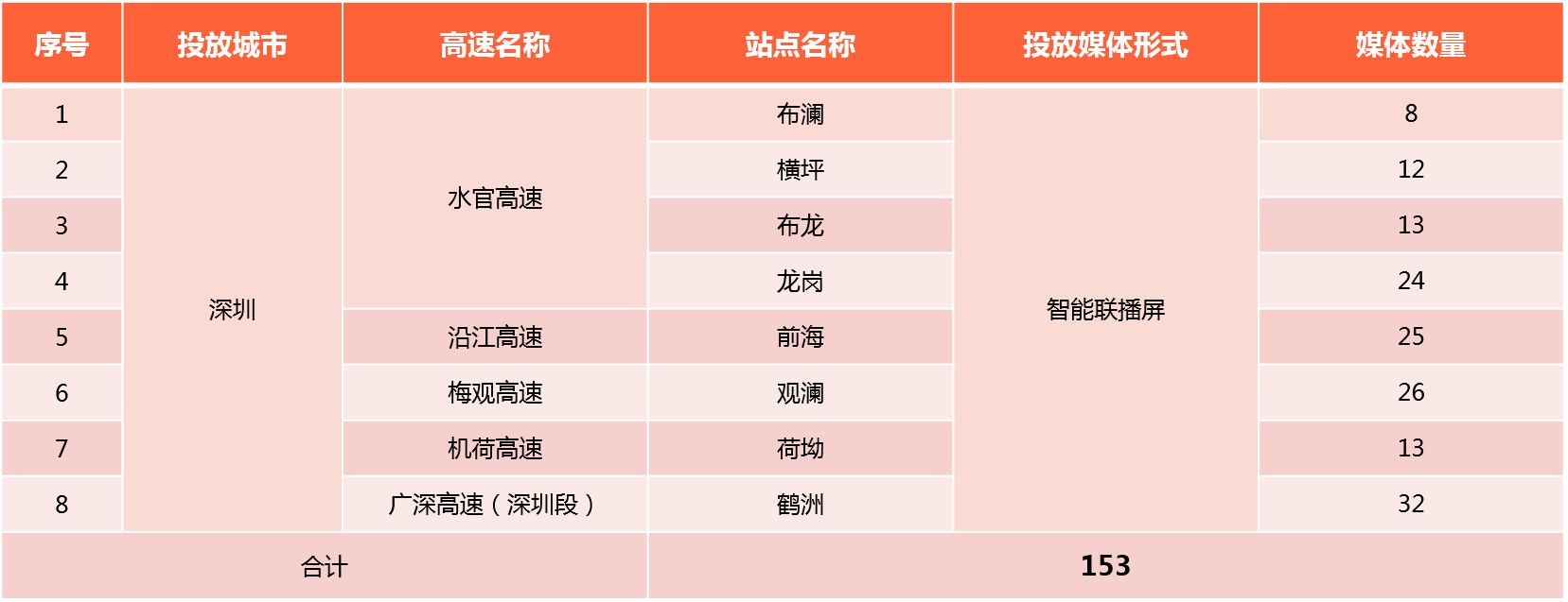 今晚,睡好一点 今晚,睡好一点