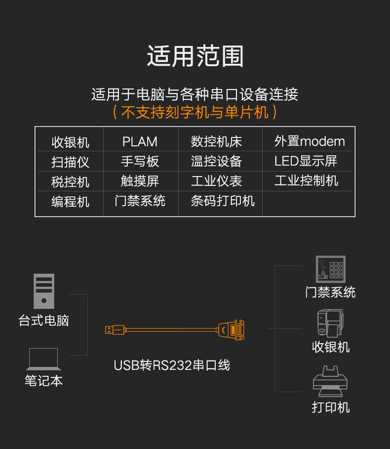 绿联CR104-usb转rs232 com九针母头转usb