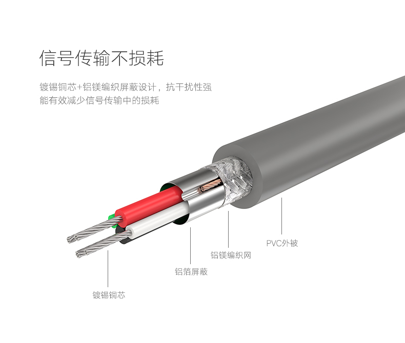 绿联US167  并口转usb打印线CN36针25针数据连接线