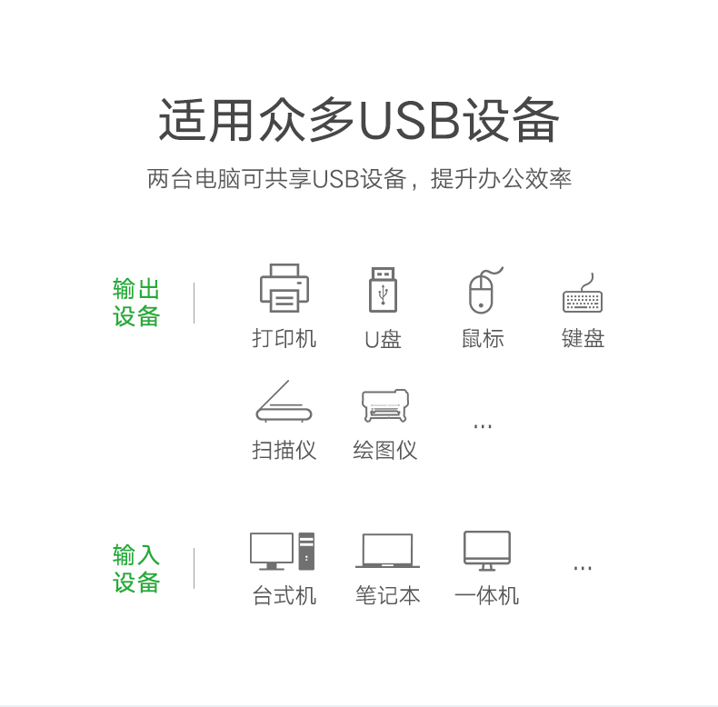 绿联30346-4口打印共享器-手动切换器四台电脑连接打印机4进1出