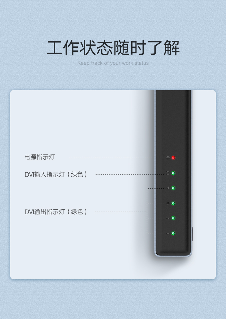 绿联CM213-DVI一进四出分频器高清1080p