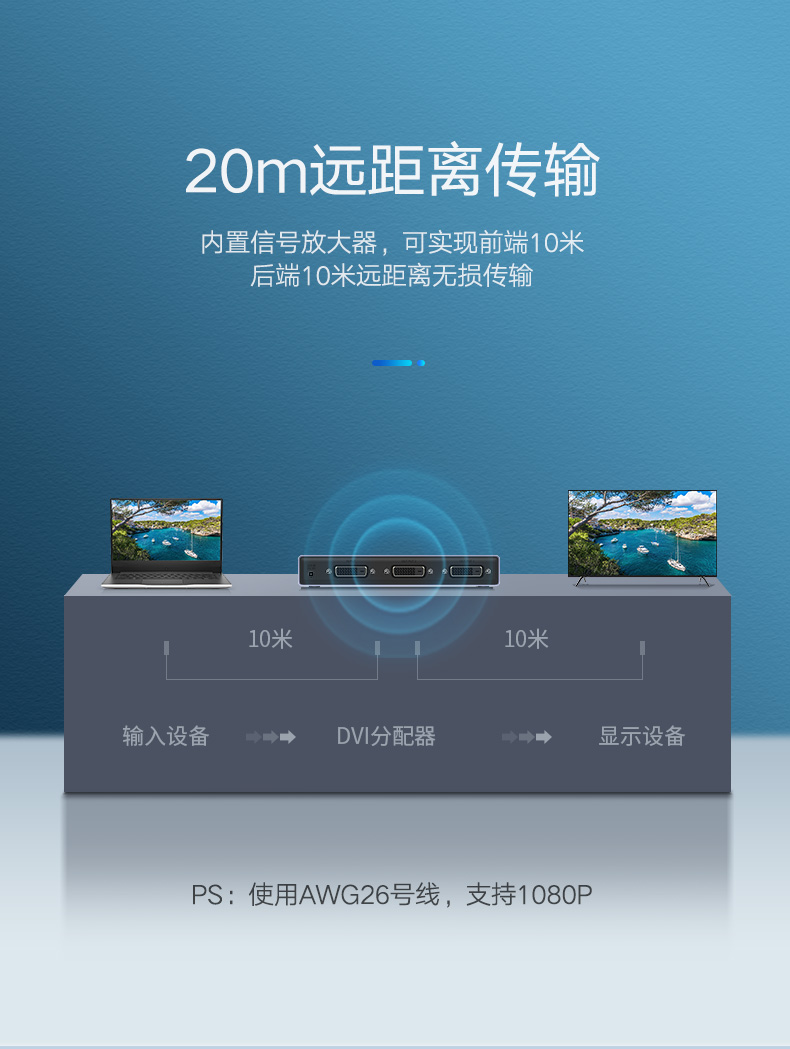 绿联CM202-DVI一进二出分频器-1分2数字高清1080p画面分频器