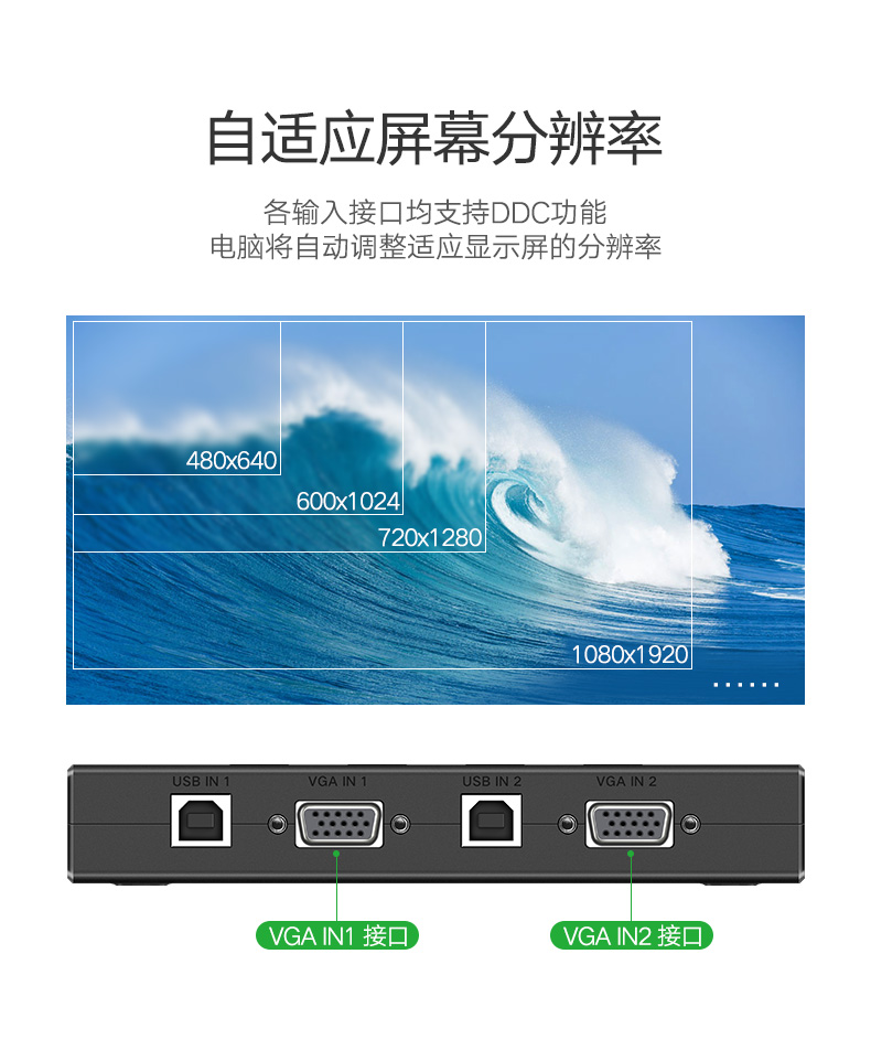 绿联CM154-（VGA） KVM四进一出切换器-显示器电脑主机笔记本台式鼠标键盘屏幕口同步4进1出usb多接口分线器打印机共享器