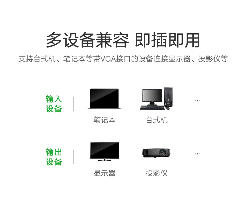 绿联CM153-VGA切换器4进1出-电脑视频切屏器vga四进一出