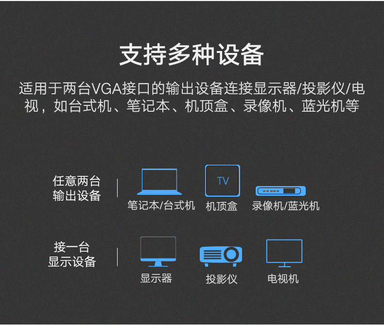 绿联MM126-vga切换器2进1出两台电脑共用显示器