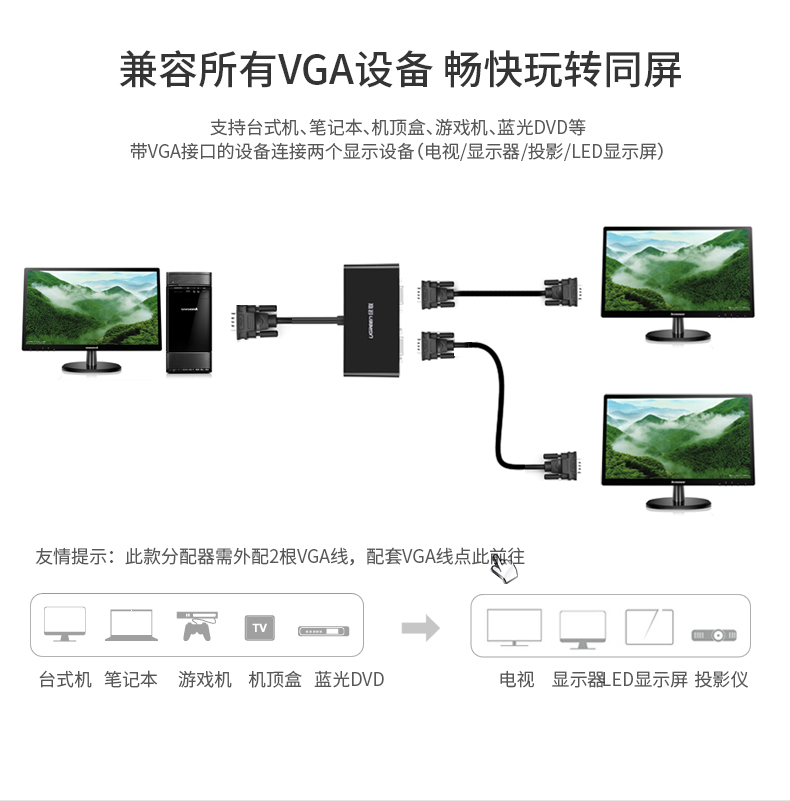 绿联40254-（2口）VGA分频器一进二出-分屏高清视频显示1分2线一进二出分频切换器