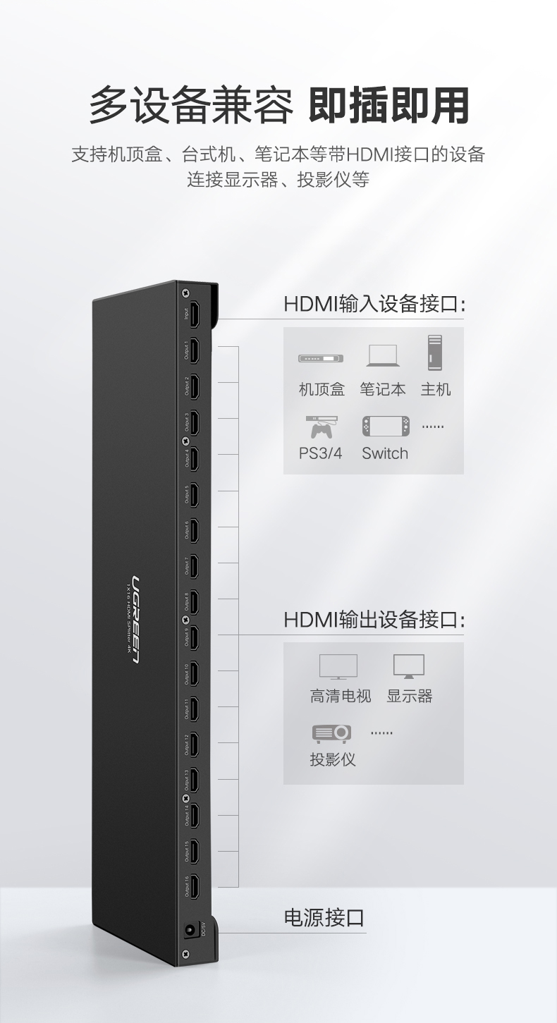 绿联40218-HDMI一进16出分屏器