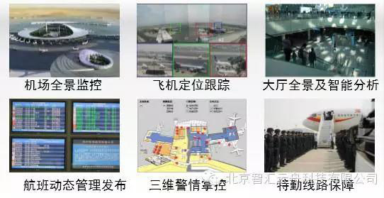 GeoSensor视频三维场景融合分析平台行业应用 GeoSensor视频三维场景融合分析平台行业应用