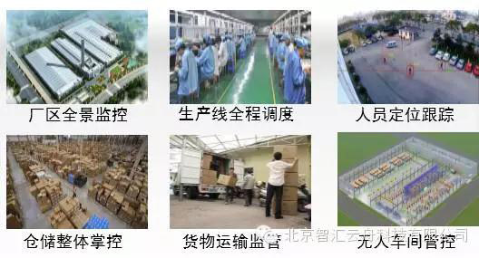 GeoSensor视频三维场景融合分析平台行业应用 GeoSensor视频三维场景融合分析平台行业应用