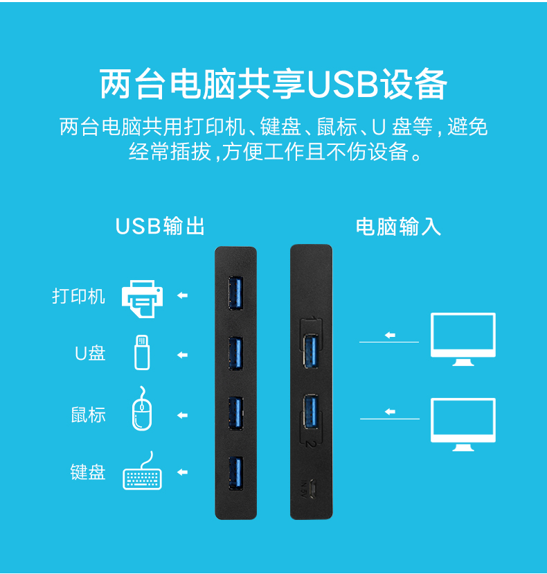 绿联USB3.0分线器USB转换器二进四出多电脑USB打印机共享器切换器