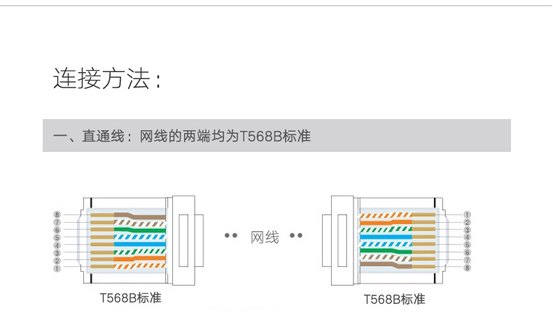 绿联NW110 超五类水晶头100个装RJ45网络水晶头