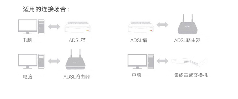 绿联NW110 超五类水晶头100个装RJ45网络水晶头