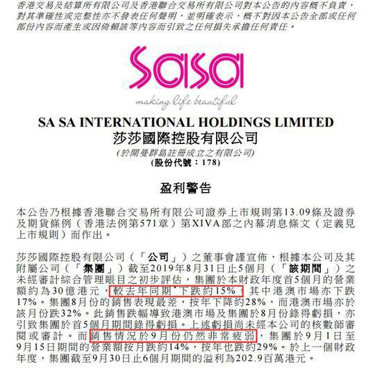 香港莎莎销售额大降快撑不住了?周大福也不好过 香港莎莎销售额大降快撑不住了?周大福也不好过