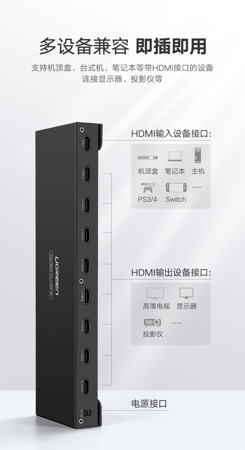 绿联40218-HDMI（8口）分频器一进八出高清4k显示器