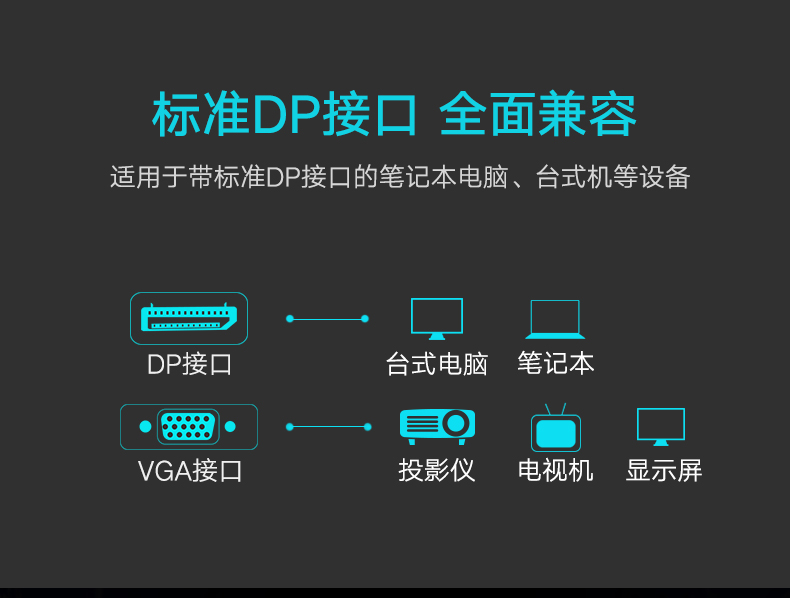 绿联DP109-大dp转vga转换器台式电脑显卡转接口