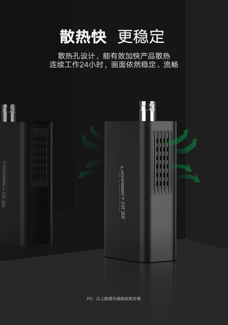 绿联CM131- SDI转HDMI转换器线摄像机接显示器屏电视监控器