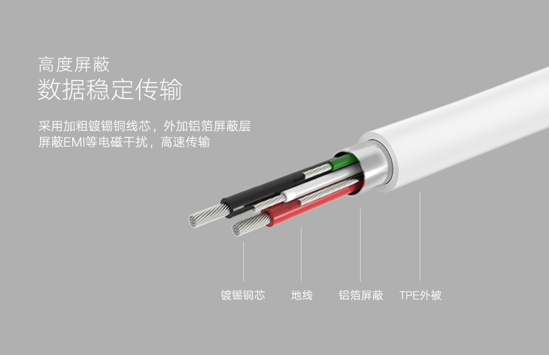 绿联30452-hdmi转av转换器三色电视盒子电脑机顶盒高清接口音视频转换头线