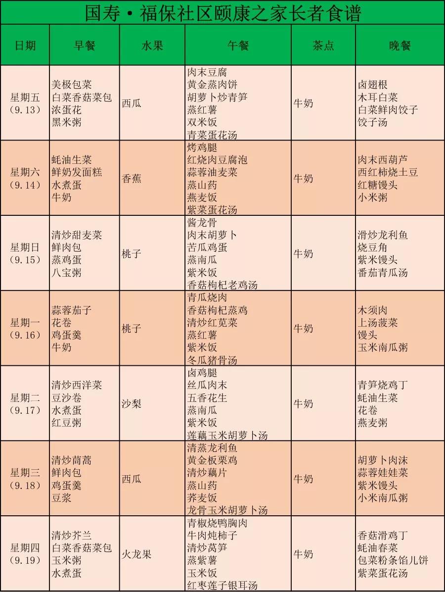 国寿社区养老周报:跨越时空的问候 重燃红色记忆 国寿社区养老周报:跨越时空的问候 重燃红色记忆