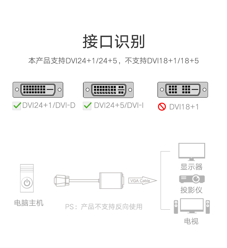 绿联MM108-dvi转vga转接头24+1电脑主机显卡连接显示器