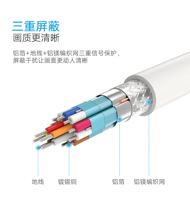 绿联CM157-HDMI转VGA（带音频）转接线