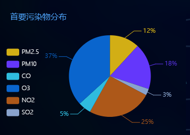 H6型顆粒物濃度測(cè)試儀