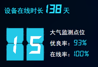H6型顆粒物濃度測(cè)試儀