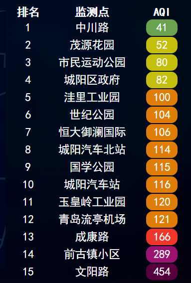 H6型顆粒物濃度測(cè)試儀