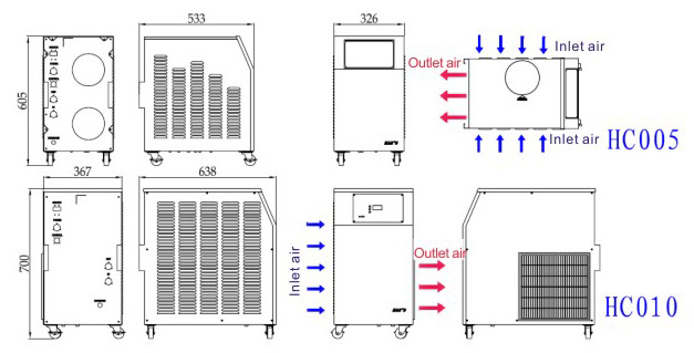 Air Cooled Chillers HC005H ~ HC010H Series