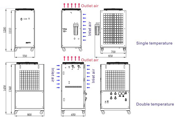 Air Cooled Chillers HC050 ~ HC150 Series