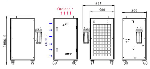 Air Cooled Chillers HC025 ~ HC035 Series