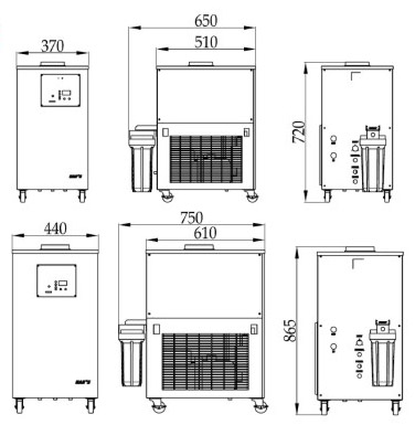 Water Cooled Chillers HW015 ~ HW035 Series