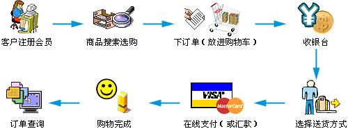 狂熱過后才發(fā)現(xiàn)這條路最難走，工業(yè)4.0還有春天嗎？