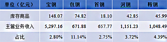 狂熱過后才發(fā)現(xiàn)這條路最難走，工業(yè)4.0還有春天嗎？