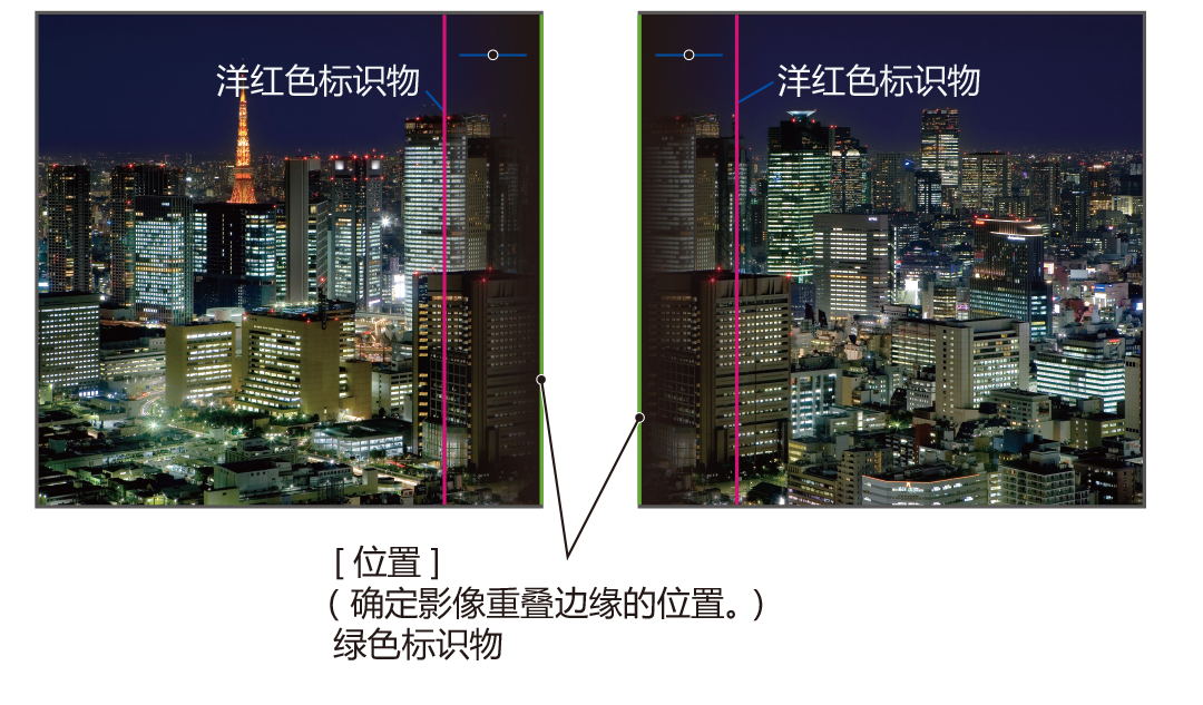 PH2601QL+ PH2601QL+