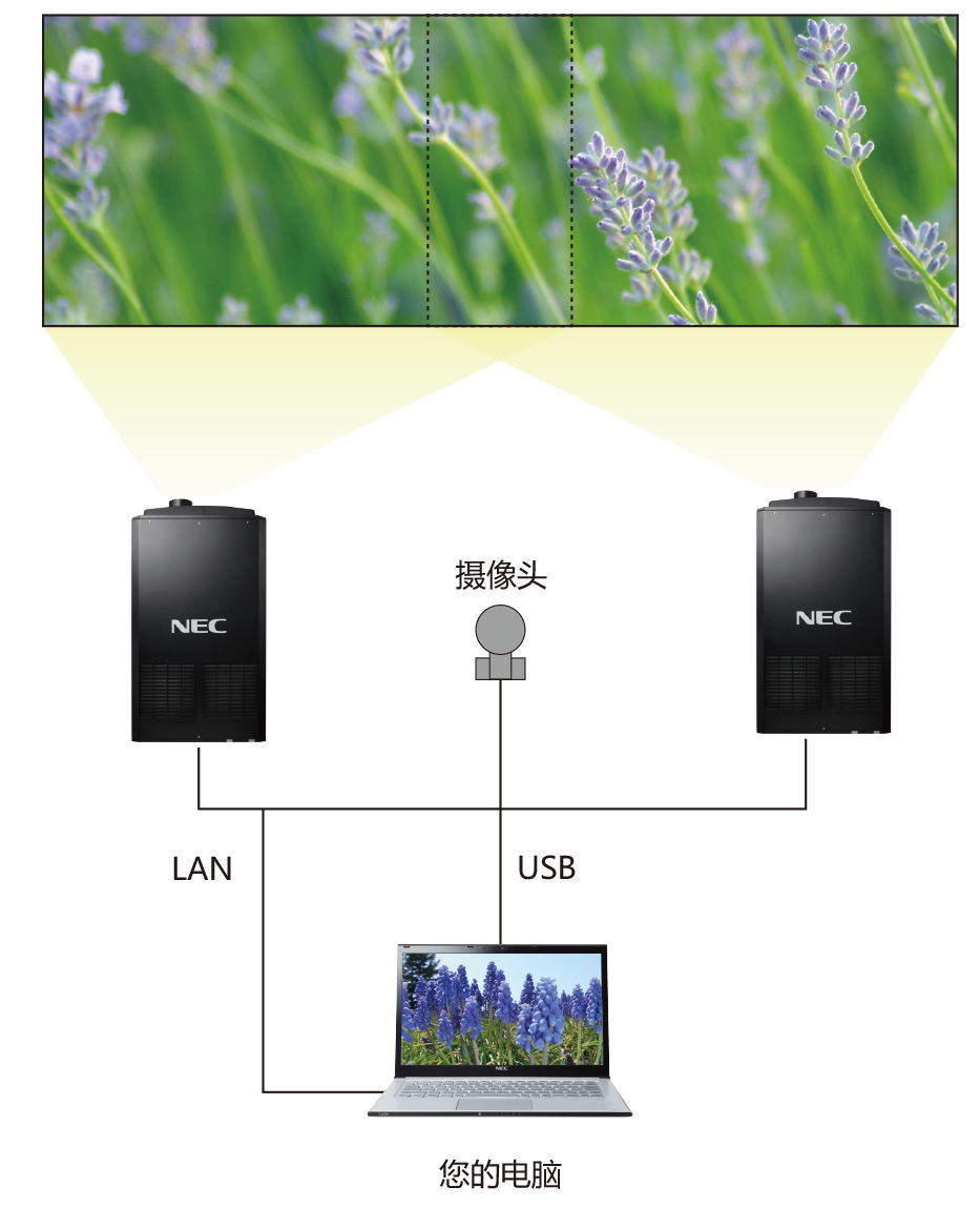 PH2601QL+ PH2601QL+