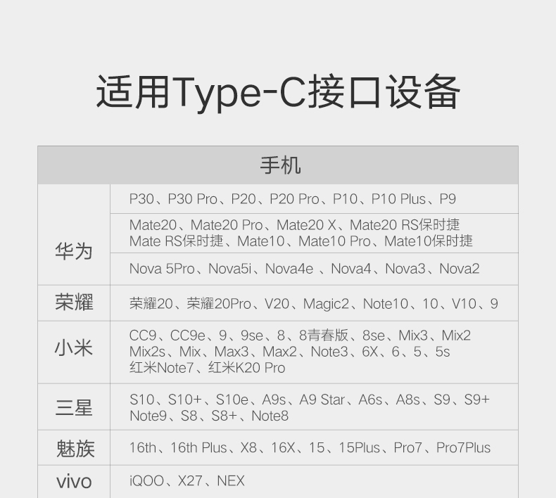 绿联50706-Type-C+USB 3.0多功能读卡器