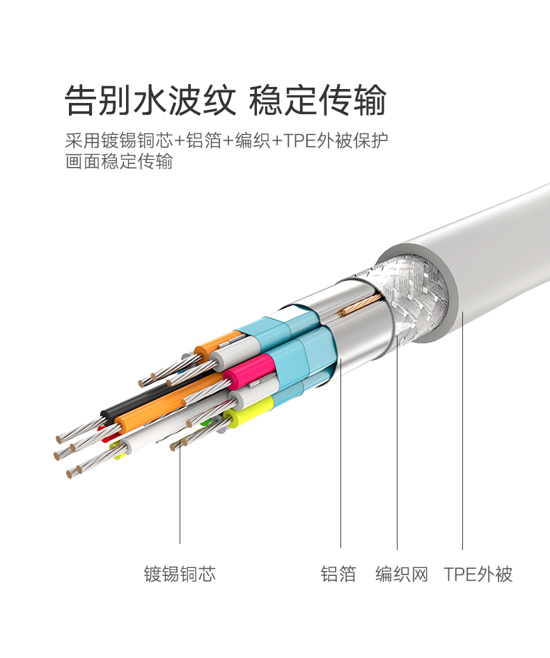 绿联40420-Type-C转DP转接线 1.5米