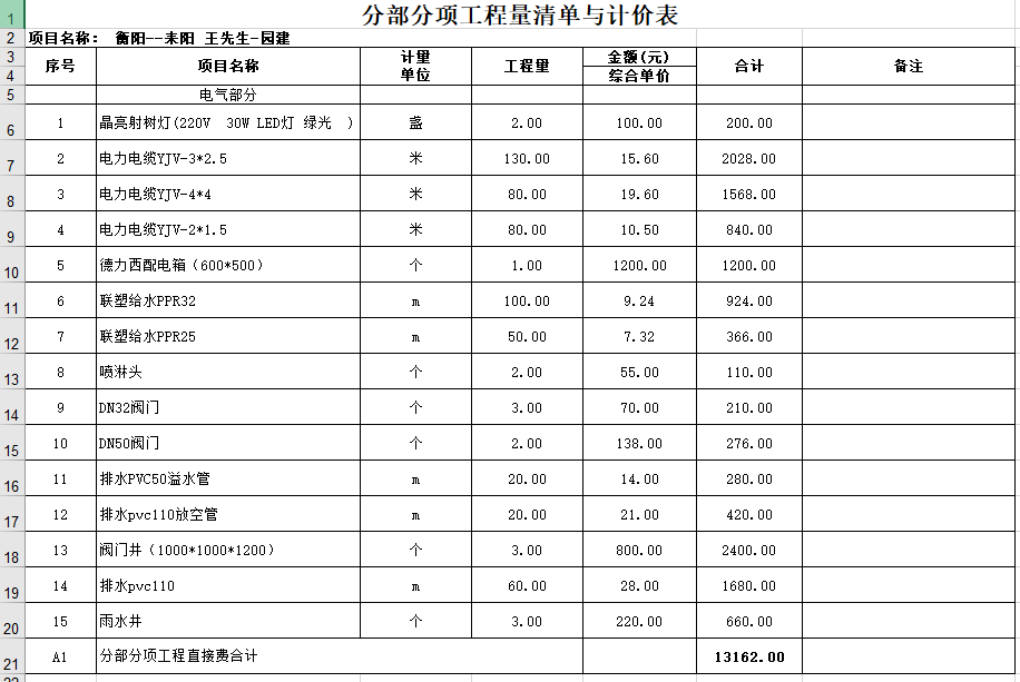 耒阳锦秀山湖王先生独栋别墅花园建造 耒阳锦秀山湖王先生独栋别墅花园建造