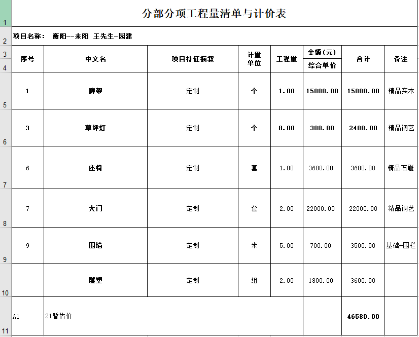 耒阳锦秀山湖王先生独栋别墅花园建造 耒阳锦秀山湖王先生独栋别墅花园建造