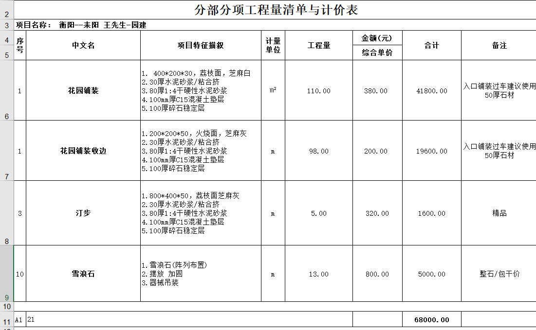 耒阳锦秀山湖王先生独栋别墅花园建造 耒阳锦秀山湖王先生独栋别墅花园建造