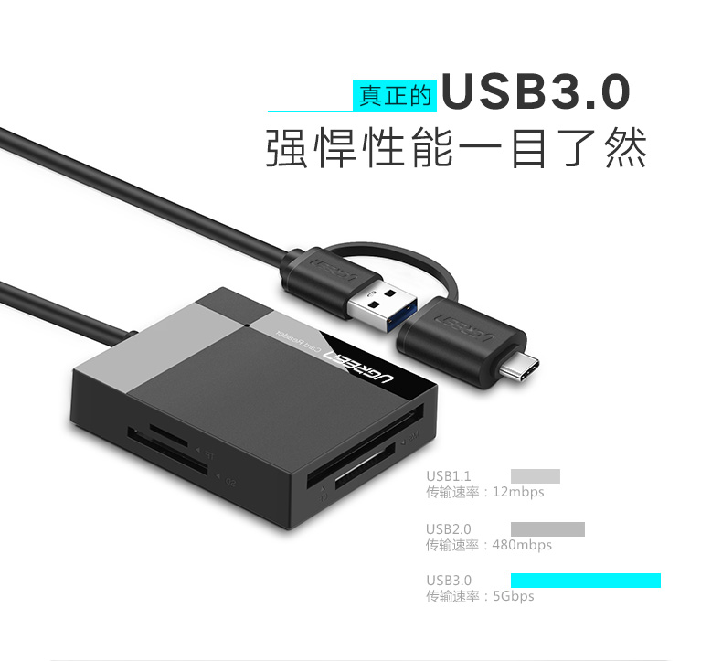 绿联40755-USB3.0多功能读卡器（TF/SD/CF/MS）带Type-C 公