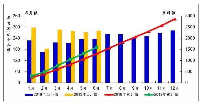 【行业新闻】第五届核电柴油发电机经验交流研讨会在上海召开