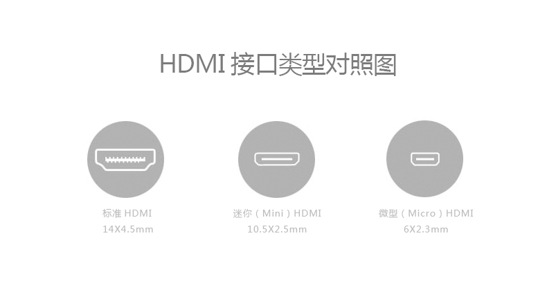 绿联20109-HDMI公对母接头 90°向下  公对母转接弯头 铝箔袋包装